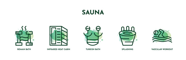 Discover the Health Benefits of Infrared Saunas vs Traditional Saunas