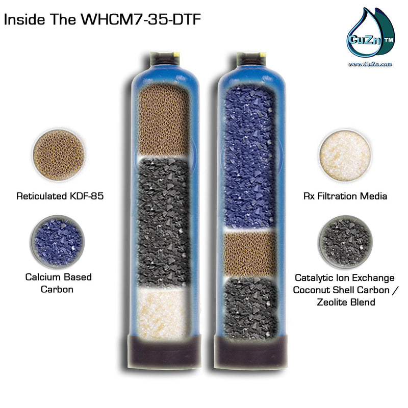 WHCM7-35-DTF Chloramine Wide Spectrum + Pro Upgrade, Advanced Whole House Water Filter