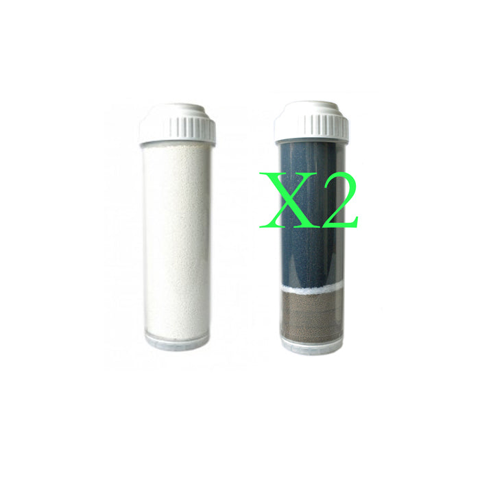 Replacement Cartridges (for Model#GrowRiteUSA-WF2C System)