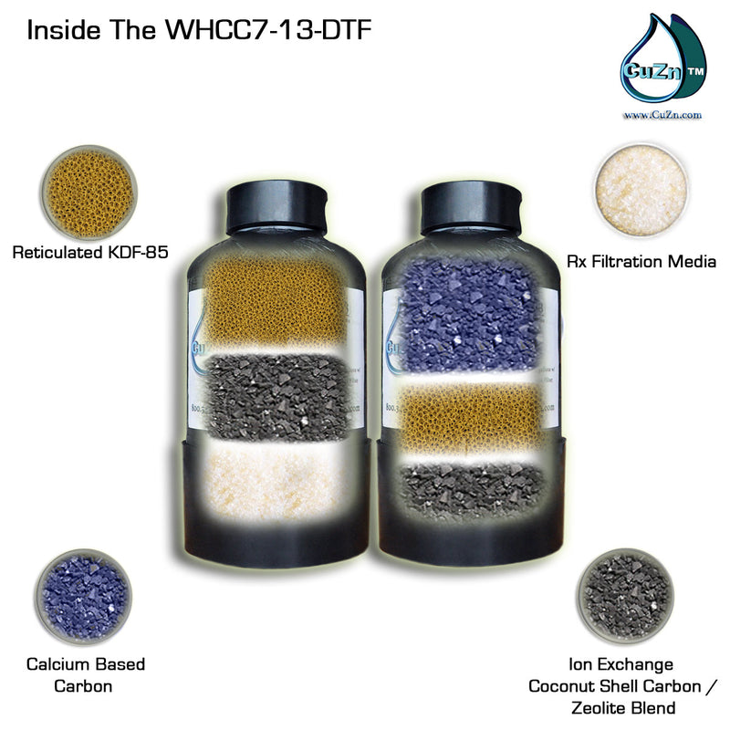 WHCC7-13-DTF Wide Spectrum + Pro Upgrade, Advanced Whole House Water Filter