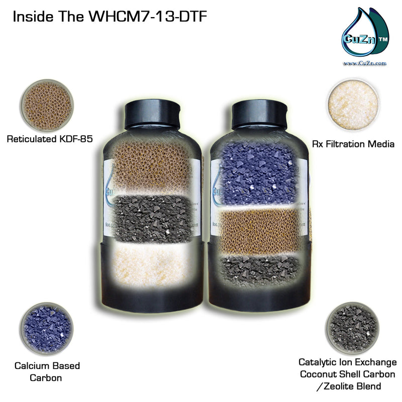 WHCM7-13-DTF Chloramine + Pro Upgrade Whole House Water Filter